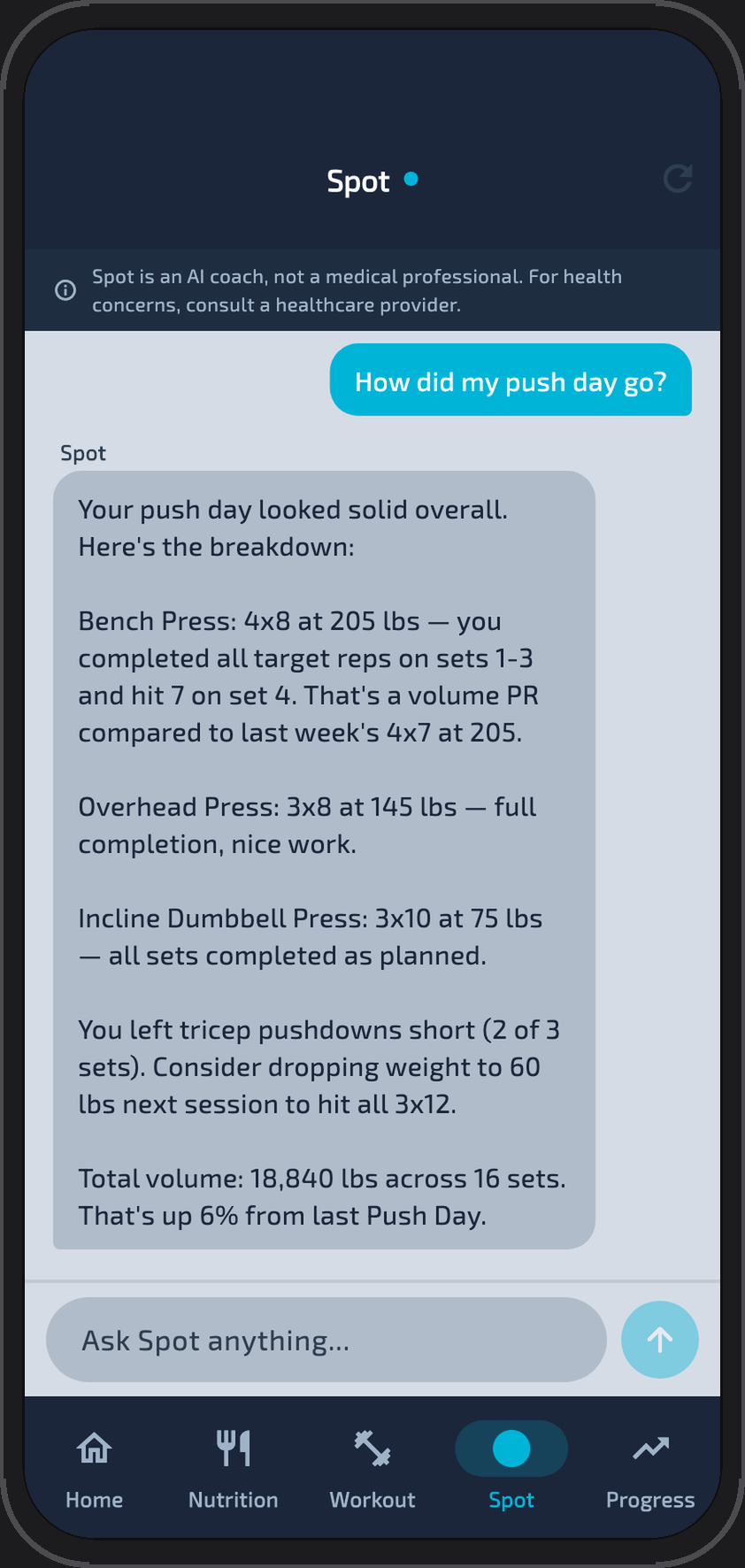 Spot AI analyzing a completed workout with exercise-by-exercise feedback